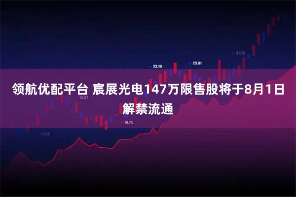 领航优配平台 宸展光电147万限售股将于8月1日解禁流通
